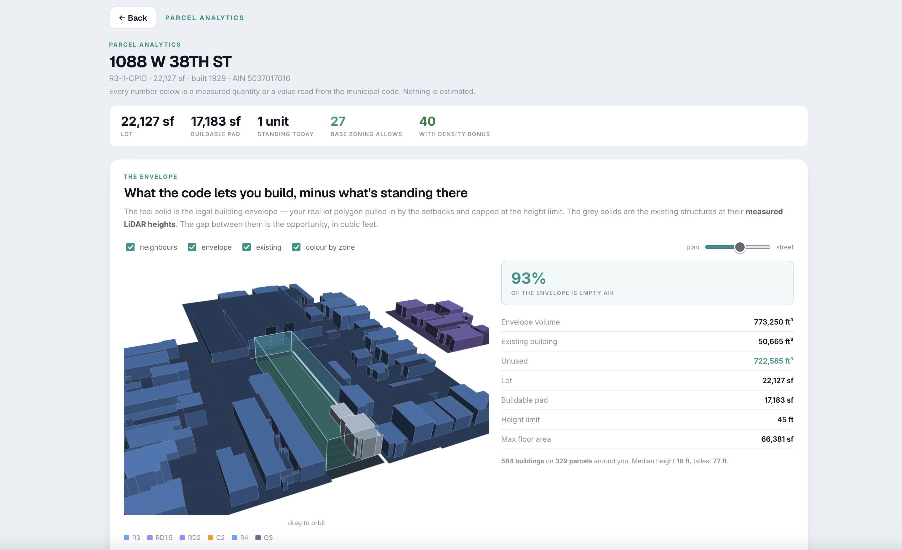 Developable 3D analytics